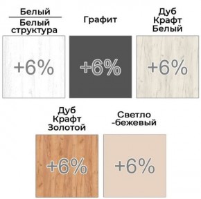 Шкаф-купе ХИТ 22-18-222 (620) в Казани - kazan.ok-mebel.com | фото 5